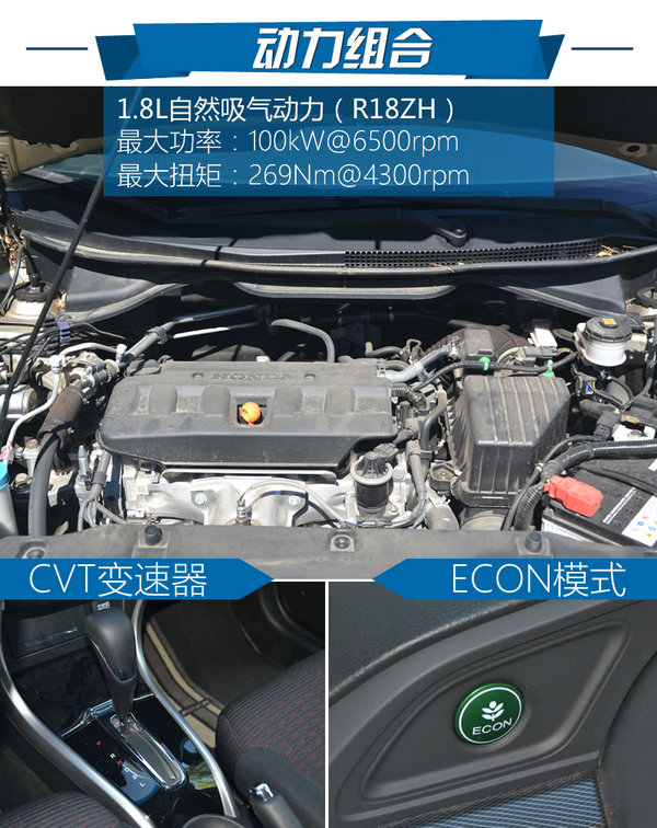 10万出头就搞定 广本凌派1.8L CVT怎么样-图1