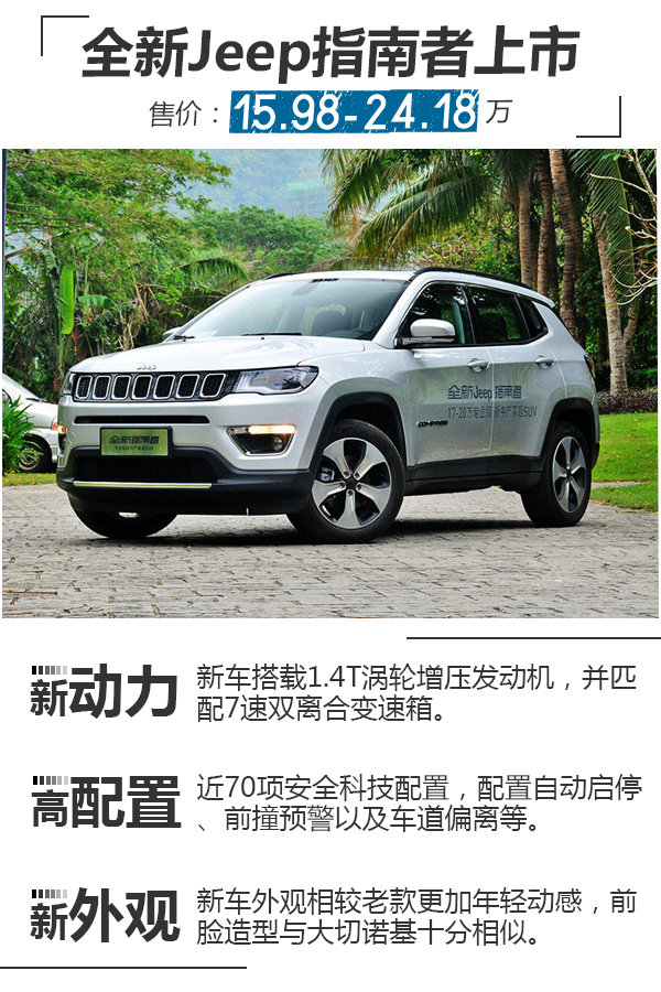 Jeep全新指南者正式上市 15.98萬(wàn)元起售-圖1