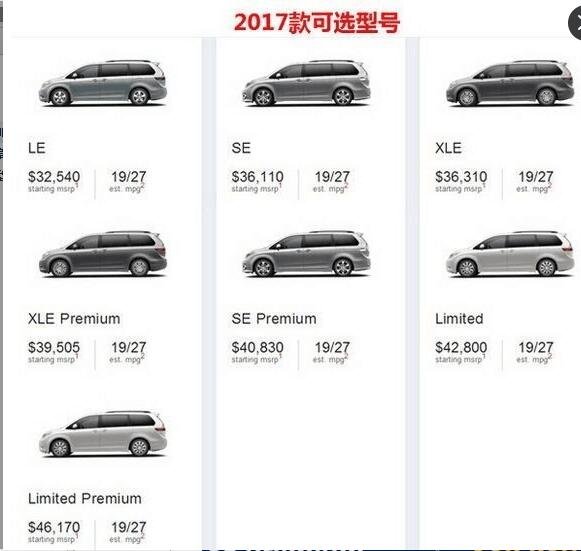 2017款丰田塞纳降价行情 商务车创最低价-图4