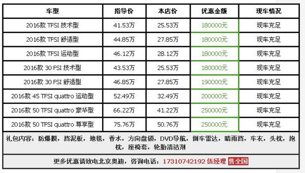 奥迪A6L降价21万 A6L底价全国上牌/联保-图3