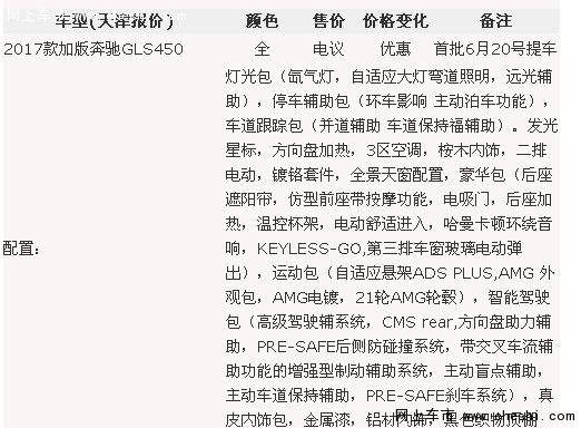天津港奔驰GLS450最新价格动态 现车预订-图2