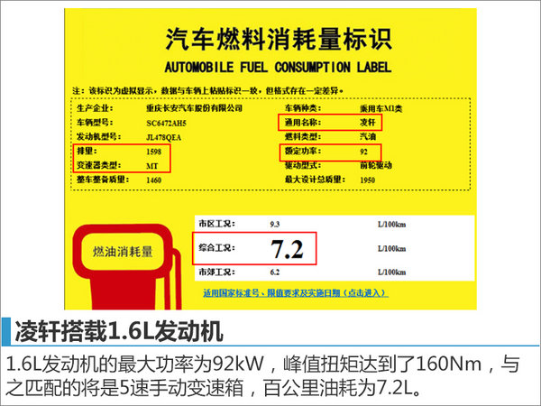 长安首款MPV搭1.6L发动机 竞争宝骏730-图2