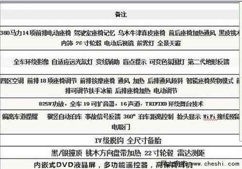 16款路虎揽胜行政版 越野界明星震撼特价-图2