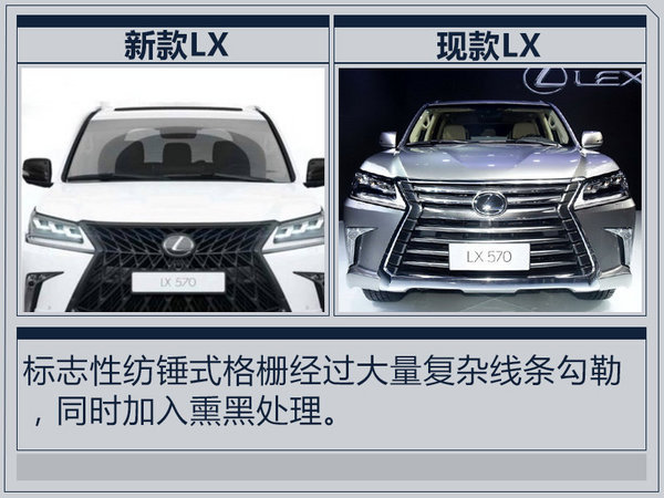 雷克萨斯LX570特别版正式上市 万-图2