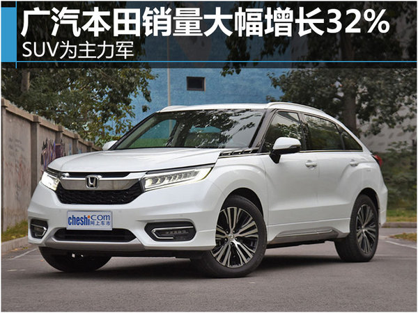 广汽本田销量大幅增长32% SUV为主力军-图1