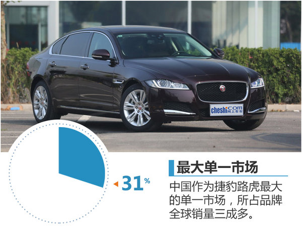 捷豹路虎销量大涨3成 领跑二线豪车品牌