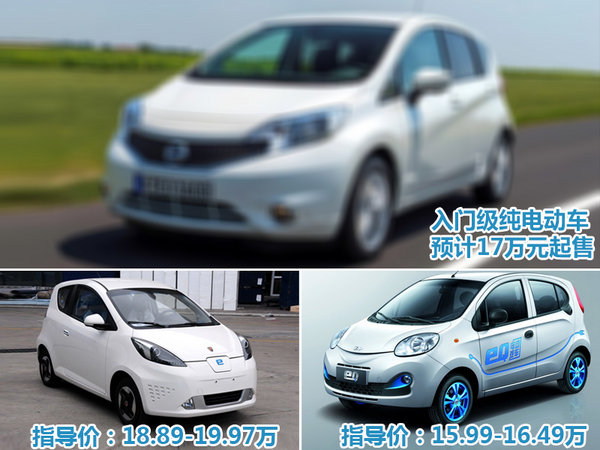 日产全新电动车在华国产 预计17万起售-图2