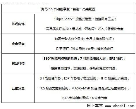 海马汽车S5自动创享版南京正式上市-图3