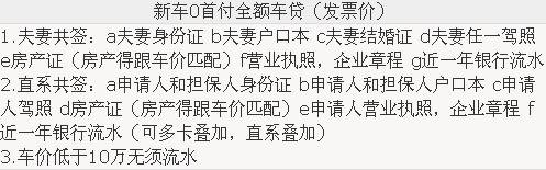 路虎攬勝運(yùn)動(dòng) 16款汽油3.0破底價(jià)零首付-圖2