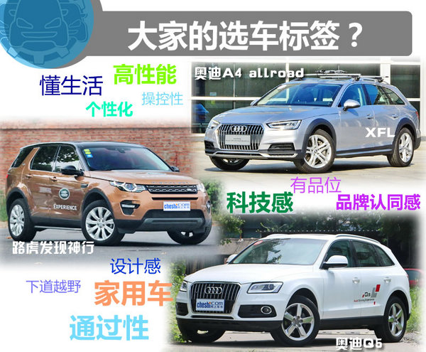 47萬買誰？ A4 allroad/發(fā)現(xiàn)神行/Q5對比-圖7