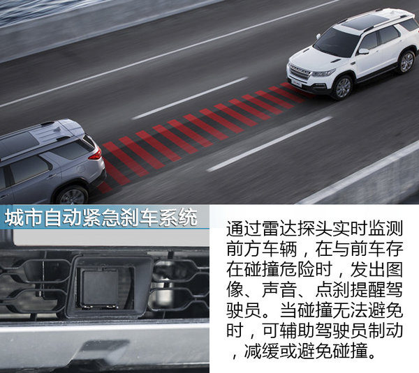 高科技能保命 四款配备主动安全SUV推荐-图1