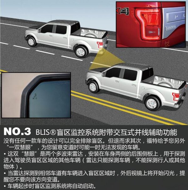 福特F150白金版皮卡 让利3万直击最底价-图6