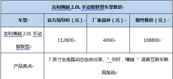 售价11.28万元   吉利博越新增2.0L手动智联型-图1