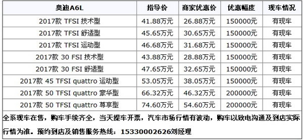 奥迪A6最高立减20万 性价比秒杀宝马5系-图2