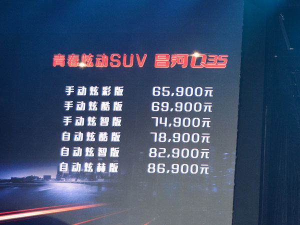 昌河新SUV-Q35正式上市 售6.59-8.69万-图1