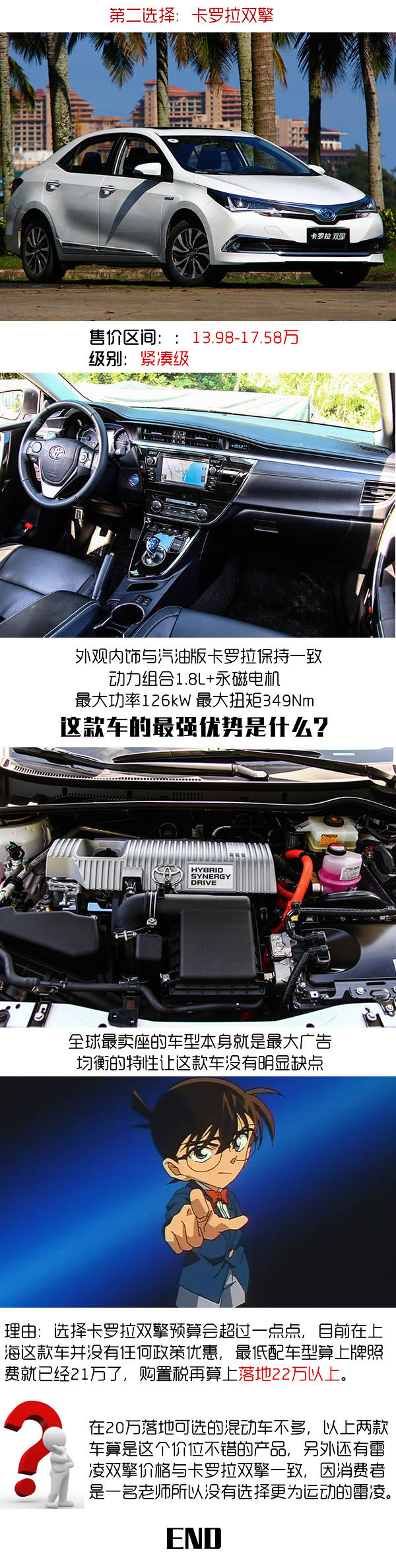 买车帮帮忙之 上海20万买什么新能源车-图2