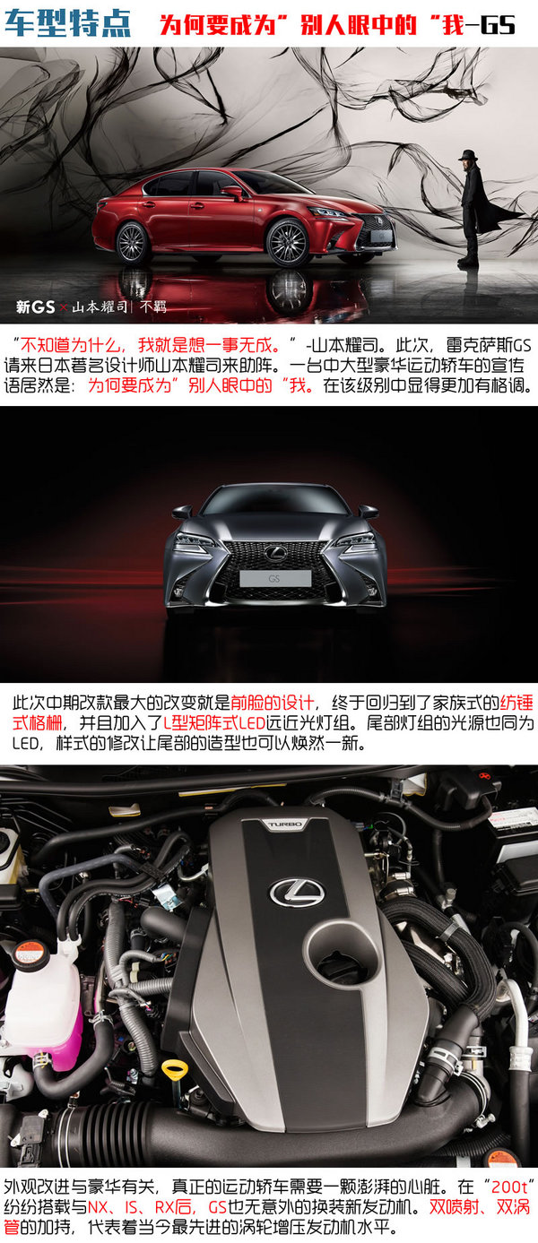 雷克萨斯GS购买推荐 首选200t F Sport-图2