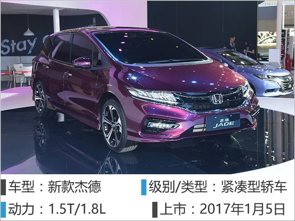 日系品牌明年推36款新车 SUV占比五成-图6
