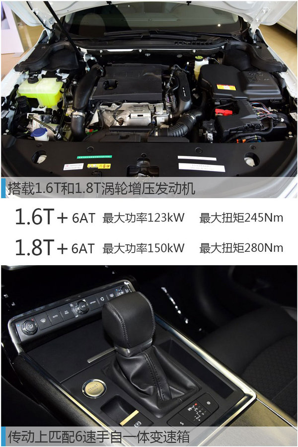 东风雪铁龙C6正式上市 售价万元-图4