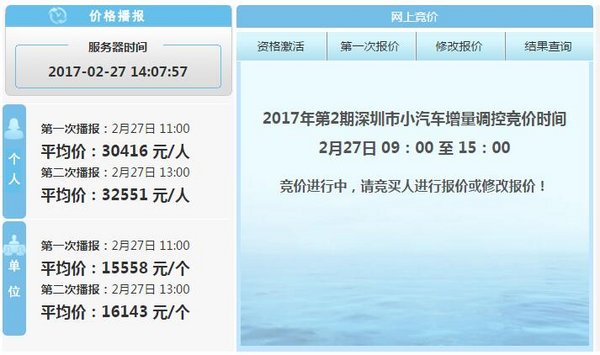 2017深圳2月竞价个人最低成交价3.8万-图1
