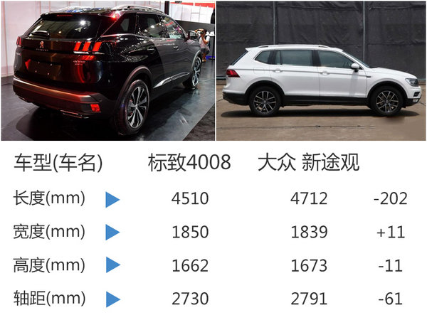 神龙成都工厂正式投产 首款车型今日下线-图6