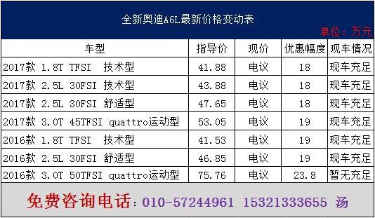 奥迪A6L钜惠20万超给力 A6L口碑抄底价格-图2