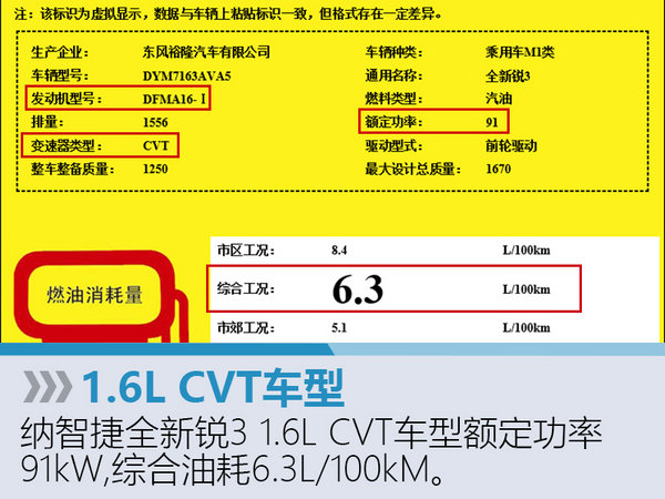 纳智捷新入门车搭1.6L+CVT 不足7万起售-图3