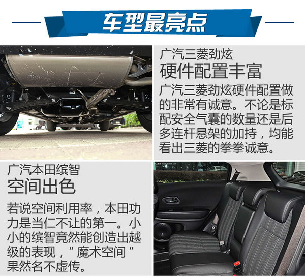 高品质小型SUV如何选 三菱劲炫对比本田缤智-图8
