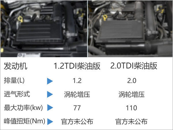 大众甲壳虫3款新车发布 四季度中国上市-图2