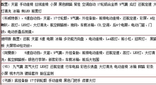 豐田霸道2700 硬朗貴氣普拉多35萬(wàn)大優(yōu)惠-圖2