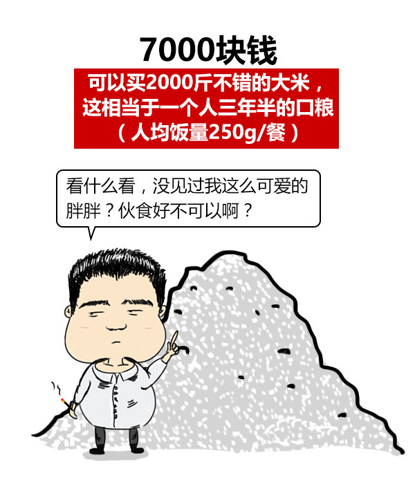 侃车有数 7000块钱能干啥？-图7