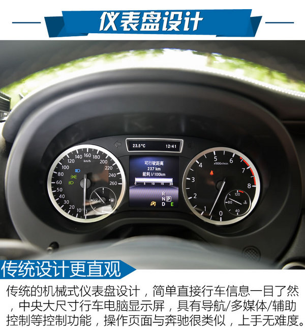 不墨守陈规 全新英菲尼迪-QX30试驾-图3