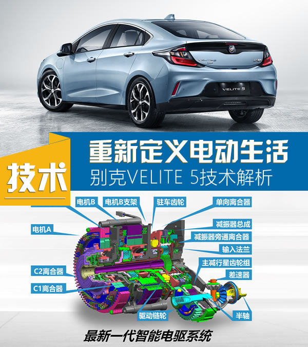 上海到福州只要一箱油 VELITE 5技术解析-图1