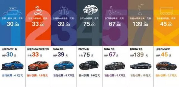 台州宝马金融购车节 给你拥有BMW 3系-图1