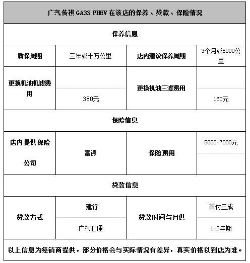 广汽传祺GA3S PHEV补贴3.6万元粤B不限行-图2