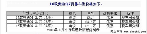 16款欧规奥迪q7七座最新报价奥迪Q7五座-图2