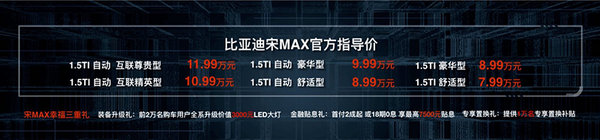 比亚迪宋MAX震撼上市售价7.99万-11.99万-图2