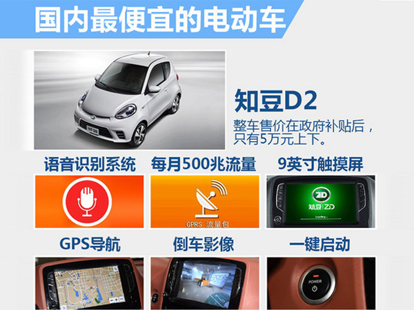 《安定洞察》“知豆”技术喜获国家科技奖 不里程，更高效-图5