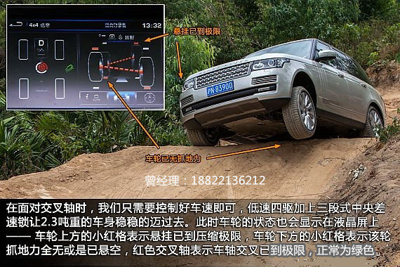 16款路虎攬勝行政現(xiàn)車 圖解配置低惠行情-圖2