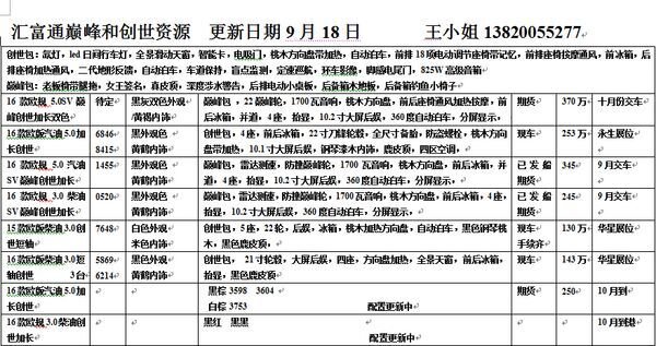 路虎揽胜创世短轴 欧规3.0柴油惊喜降价-图2