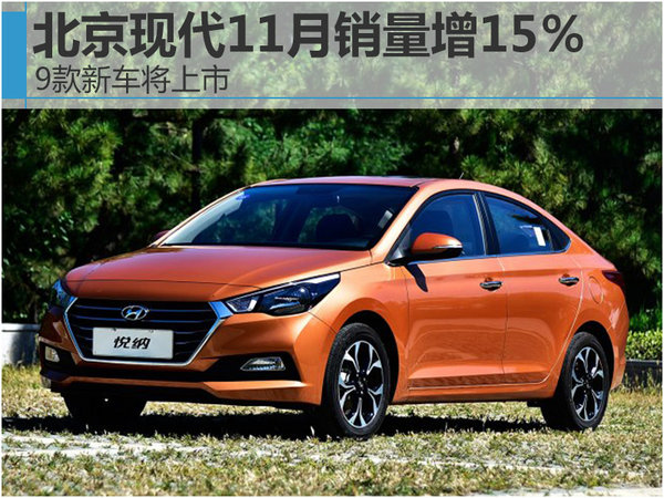 北京现代11月销量增15％ 9款新车将上市-图1