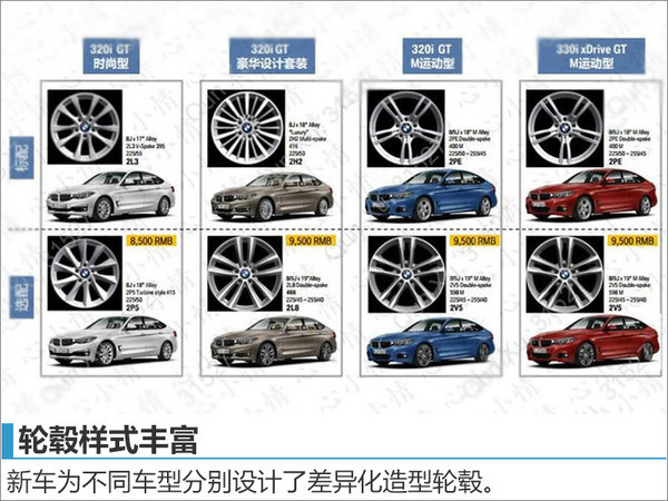 宝马新款3系GT配置曝光 11月正式上市-图1