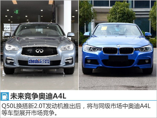 英菲尼迪中型车将搭新2.0T 竞争奥迪A4L-图1