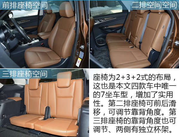 高科技能保命 四款配备主动安全SUV推荐-图6