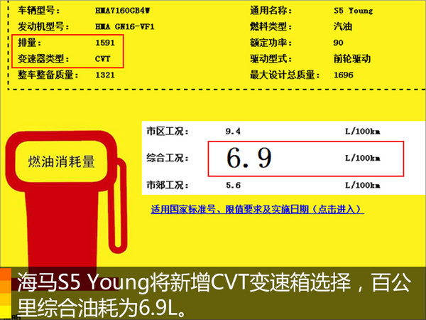 海马S5 Young增自动挡 预计8.3万元起售-图2