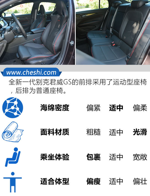 释放你那颗躁动的心吧！别克全新君威GS试驾体验-图10