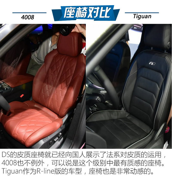 法系科幻德系科技 标致4008对大众Tiguan-图1