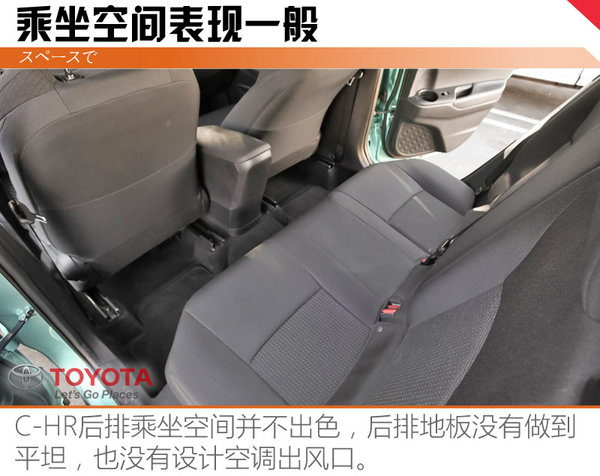 注意!这是一辆“假”丰田 丰田C-HR解析-图1
