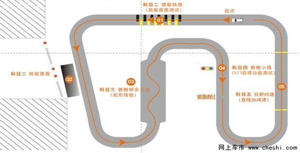 东风雪铁龙科技创享体验营第三季宝鸡站-图3