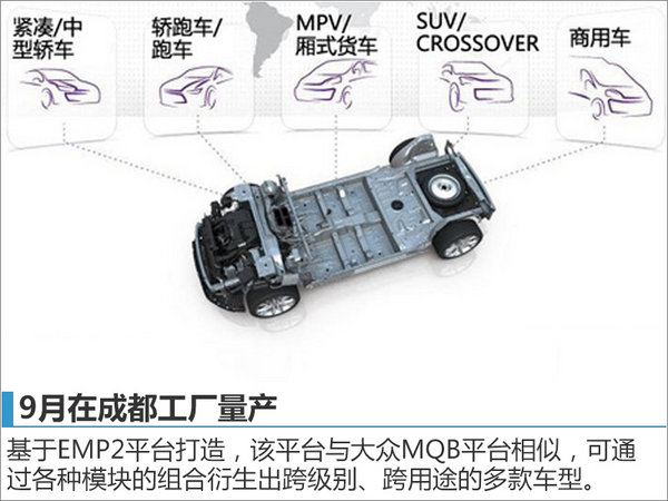 东风雪铁龙推三款新车 含首款中型SUV-图-图3